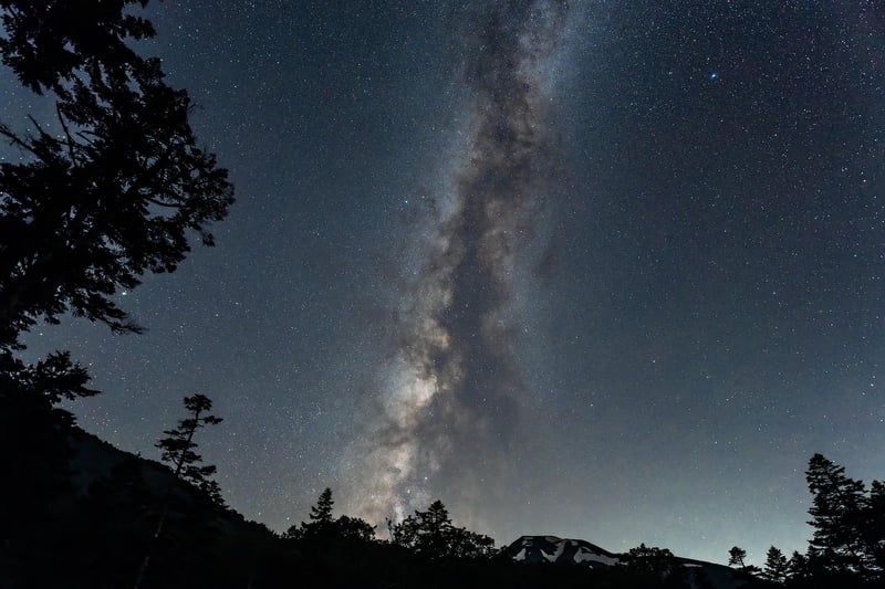 Nebula Retreats